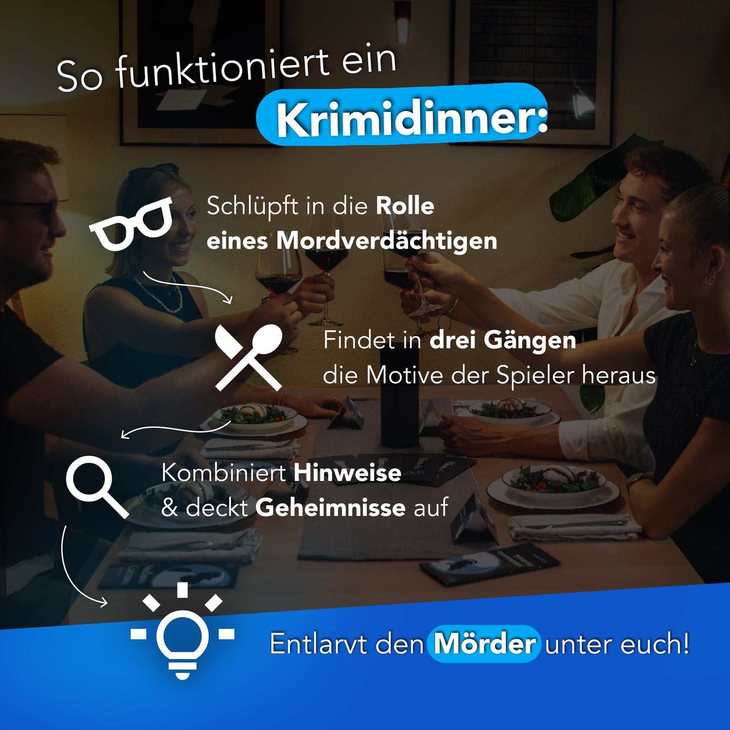 Vier am Tisch stoßen an, während der Text ein Krimidinner-Erlebnis für Zuhause enthüllt. Tauchen Sie ein in Ihre Rolle, decken Sie in drei Gängen Motive auf, fügen Sie Hinweise zusammen und lüften Sie Geheimnisse, um den Mörder zu entlarven – in diesem spannenden Krimidinner-Paket für Zuhause für 4–10 Personen.